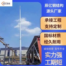 �������ιܱ��������������ͨӍ���A䓱�������̖���������ι�