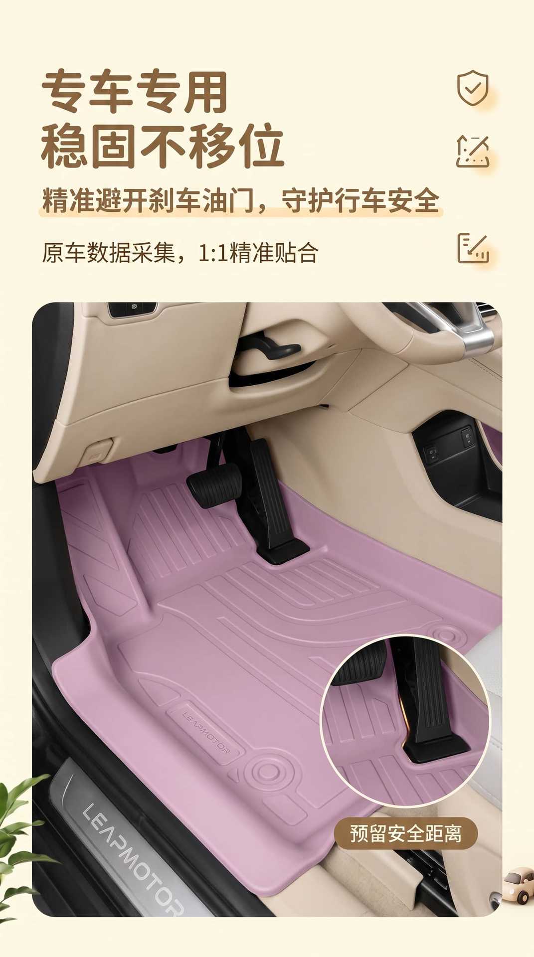 Tpe Floor Mats for the Leapmotor A10 Model, Waterproof and Dustproof Car Interior Accessories, Eco-Friendly Tpe Floor Mats