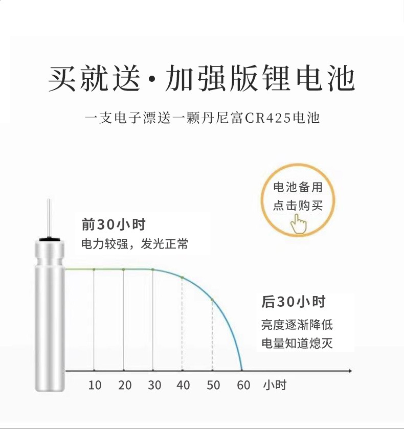 夜烛——XP纳米电子漂_07.jpg
