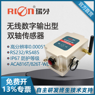 ��� ACA826T-WL+DAM1000�@ʾ���򘶙C���ø߾��ȟo���A�ǂ�����