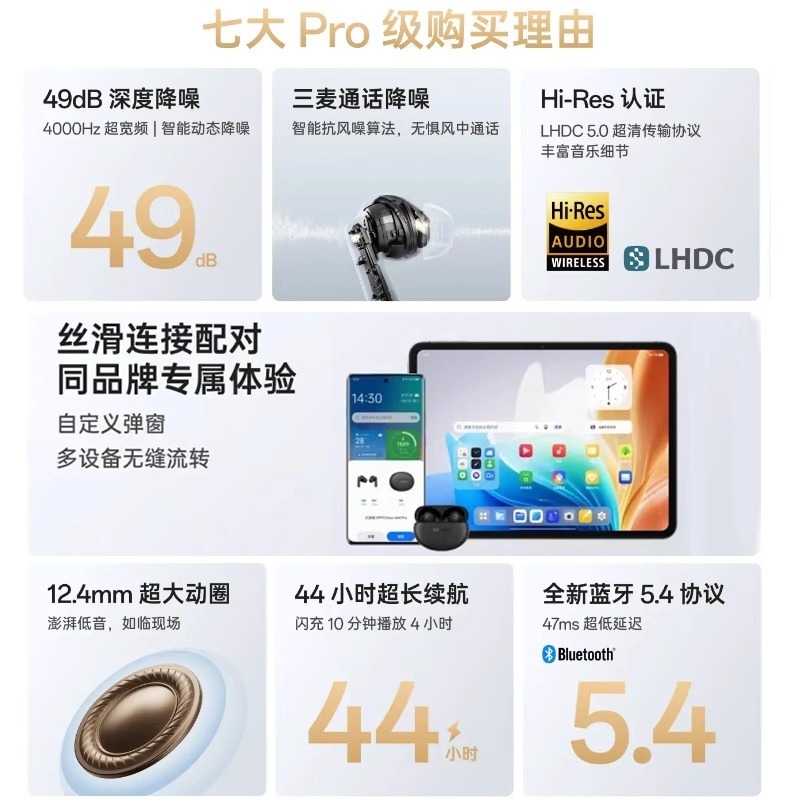 适用于OPPO Enco Air4 Pro真无线运动耳机air4pro降噪蓝牙耳机|undefined