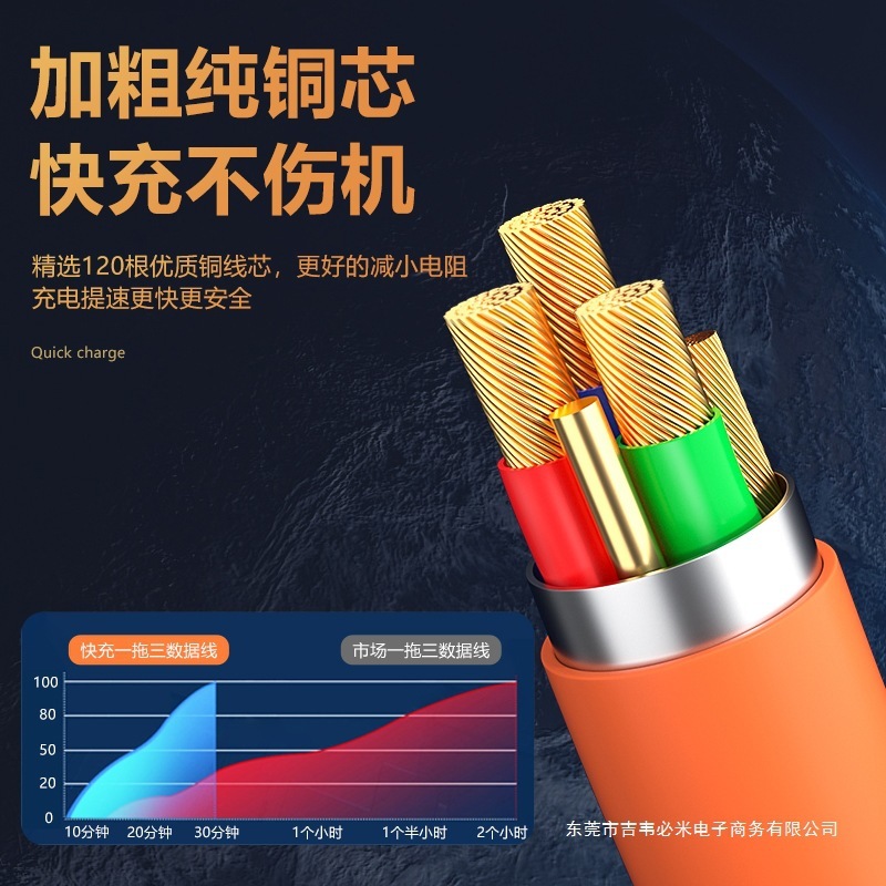 Shuyi ロータリー 120W 厚い高速充電スリーインワン データ ケーブルは、Apple Huawei tepyc 1 ～ 3 ポートに適しています|undefined