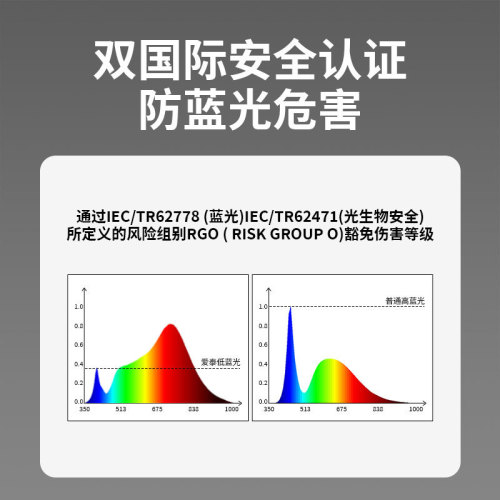 Full Spectrum Tube Light Household LED No Flicker Full Aluminum Hollow Light 75mm Cut-out Light Embedded Anti-blue light No Main Light
