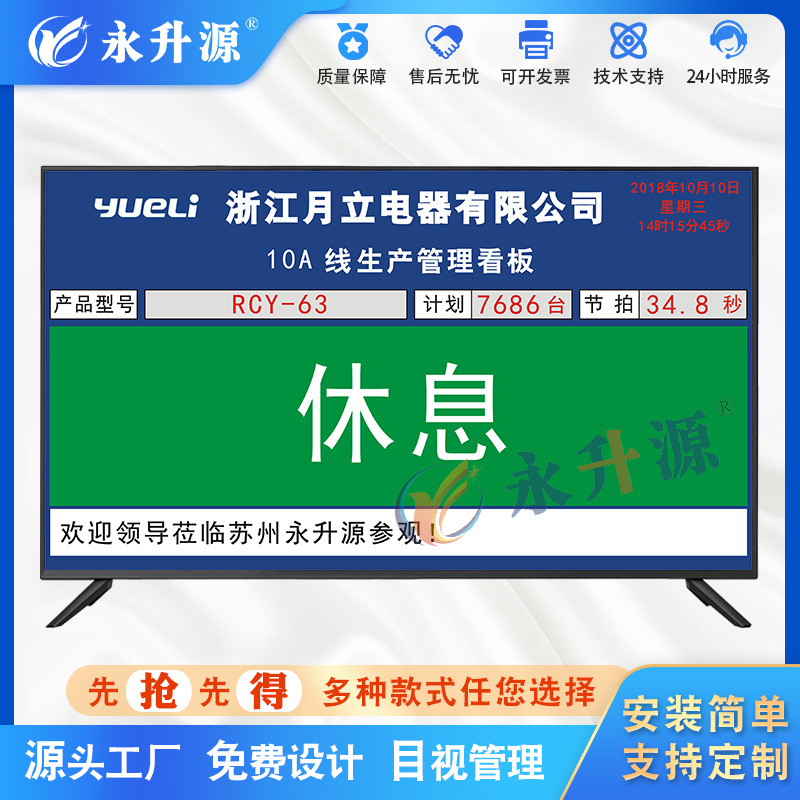 Һ���������ϵͳ���ӿ���PLCͨѶ��ʾ��ERPϵͳ�Խ�Ŀ�ӹ���ϵͳ