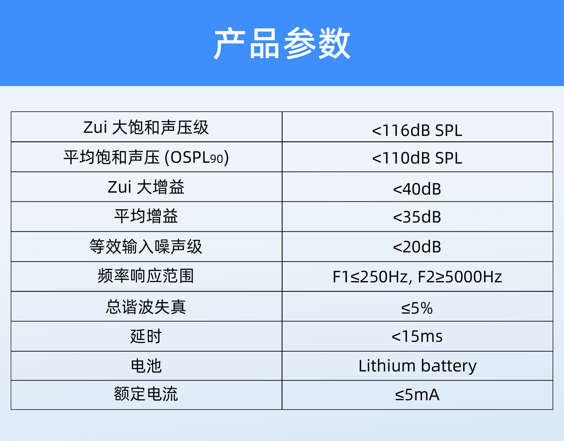 蓝牙APP耳内式助听器 (14).jpg