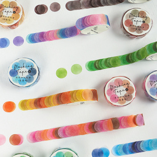 �Nޱ���� ˮ��Ӳ�Ǻͼ��z�� �A�c��ӛ�N�� �֎�diy�b��ز��N��