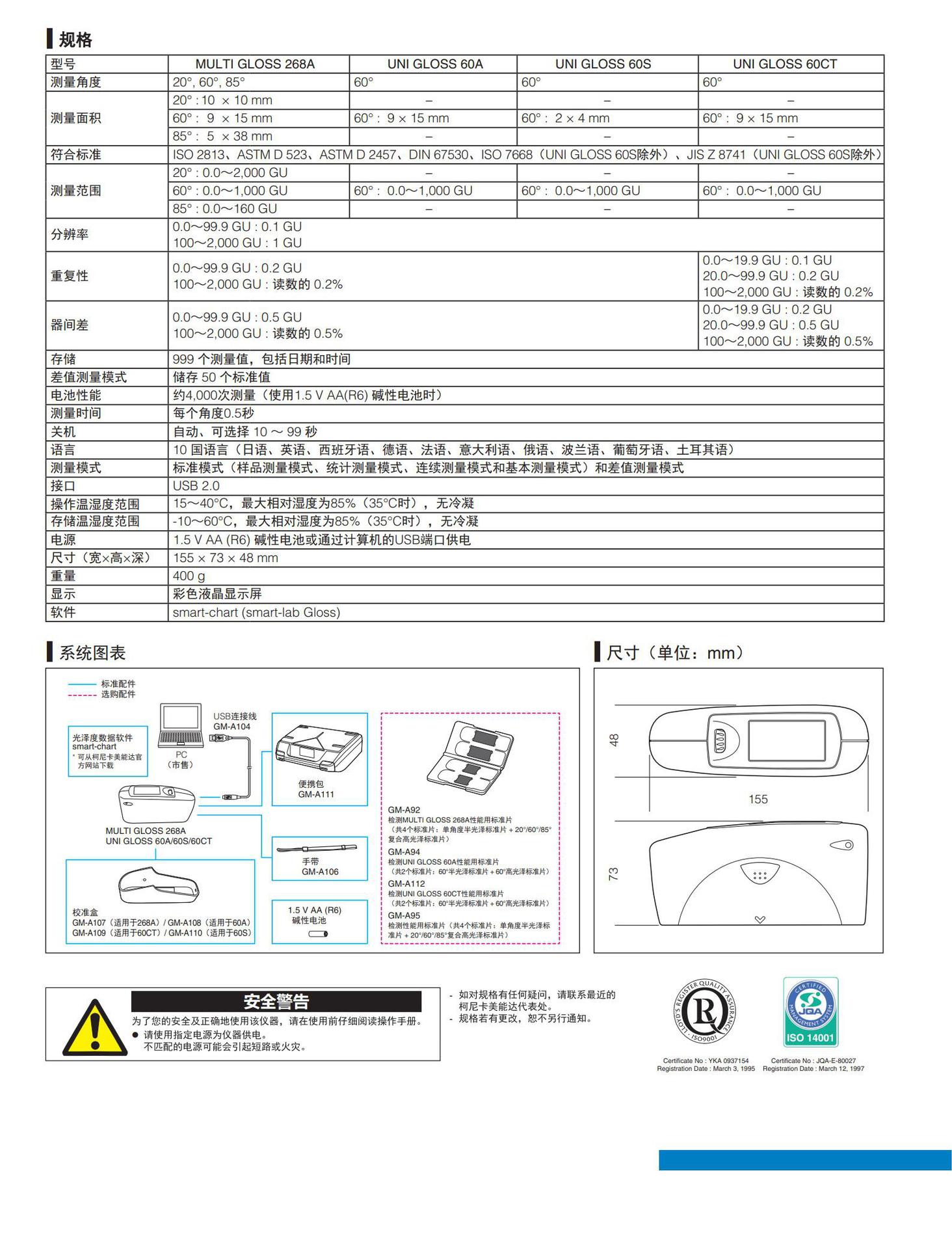 美能达MINOLTA光泽度计Multi Gloss 268A