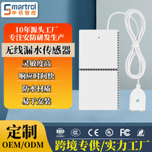 �o��ˮ����������ˮ©ˮ��433�o��ˮ��̽�y���WAPP�h�̸澯