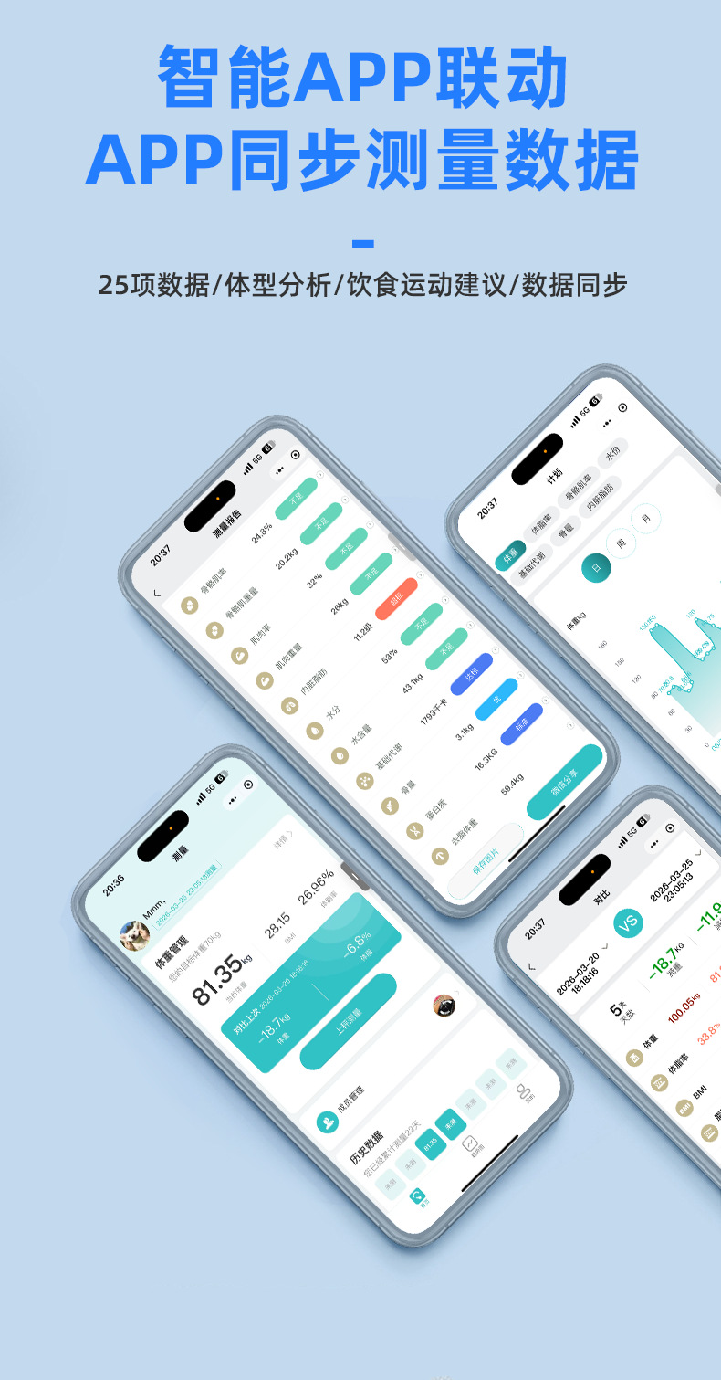 Sınır Ötesi Premium Elektronik Baskül Vücut Yağ Ölçer Akıllı APP Uyumlu Bluetooth Şarjlı Elektronik Tartı Ev Tipi