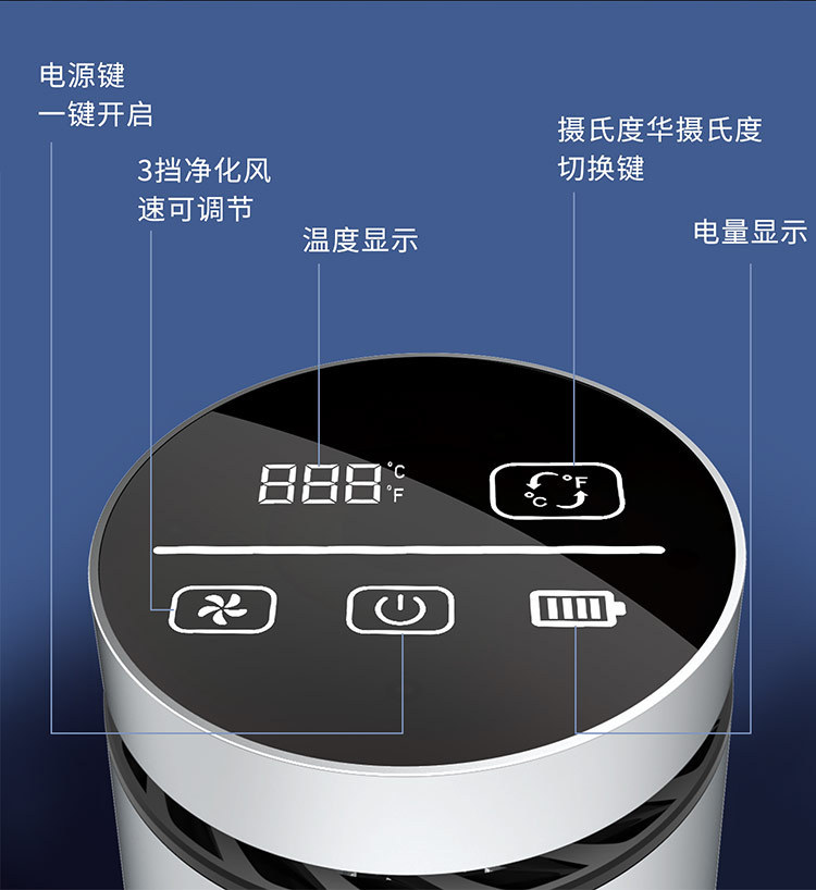 车载空气净化器