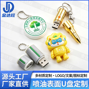 u�P����pvcܛ�z��ͨ���ٴ���������diy�OӋ���₀�Թ����̄նYƷ
