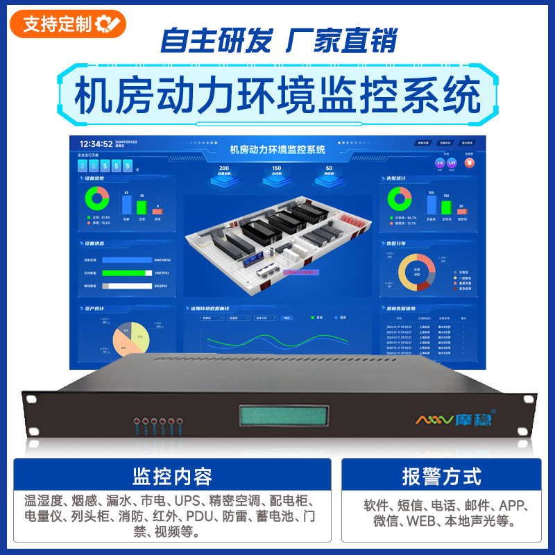 Room temperature humidity power environment monitoring mains water leakage detection smoke dynamic ring monitoring alarm host system