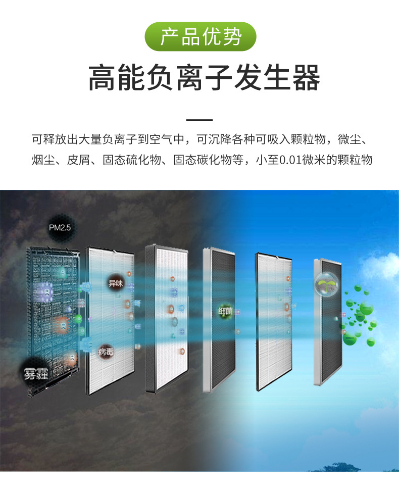 探入式光氢离子净化器_10.jpg