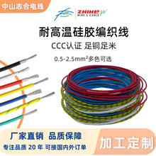 ӹ͸ߜعz0.5-2.5ƽSֱ늾|