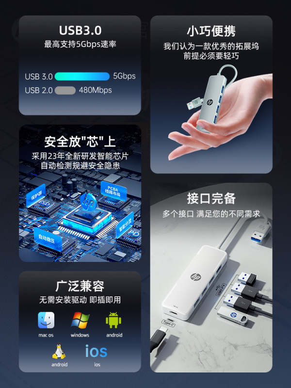 USB プラグ マルチインターフェイス ドッキング ステーション 多機能ハブ ハブ アクセサリ ラップトップ USB フラッシュ ドライブ アダプタ キー|undefined