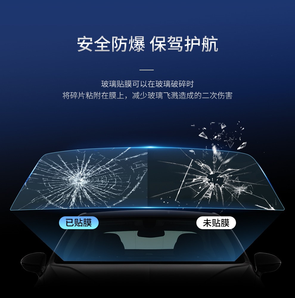China Aerospace Sanyou Car Window Film Anti-Splash Heat Insulation Full Car Film Sun Protection Upgraded Version
