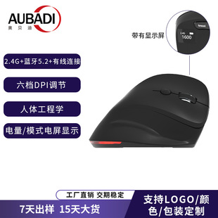 �羳���l������Ʒ��ģ��ֱ����o����늎���@���w���̌W���