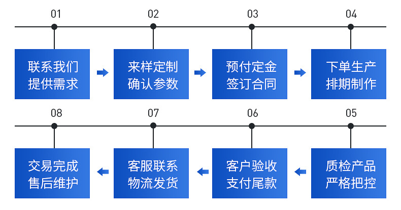 全自动装盒机详情2_24