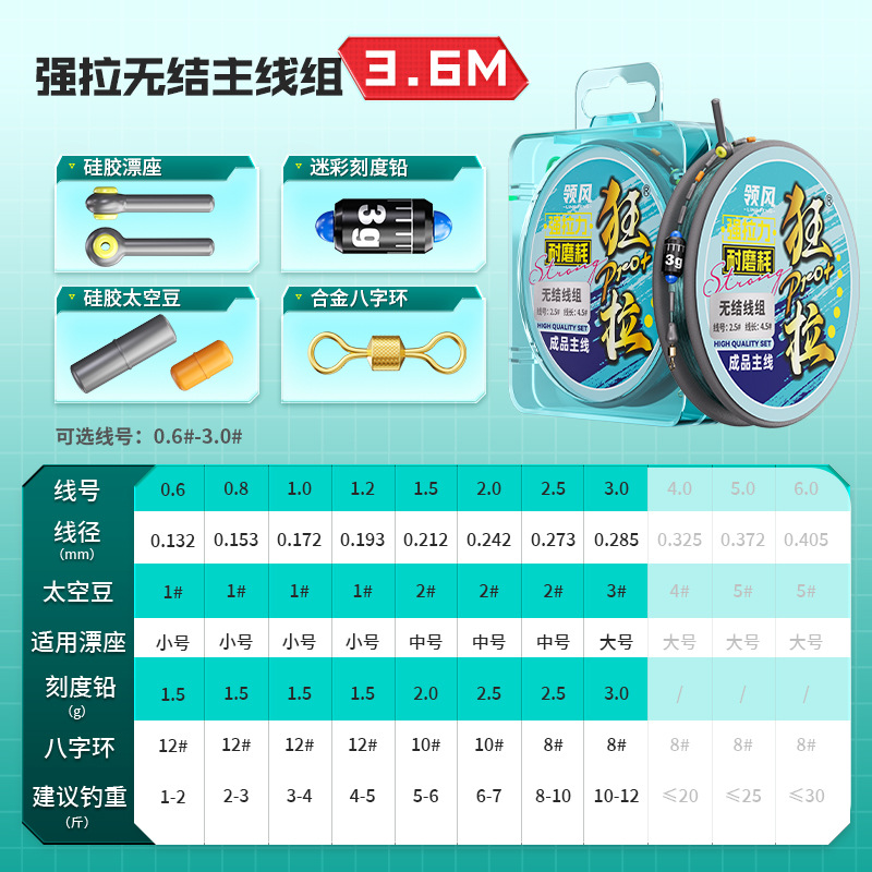 Grupo de línea principal sin nudos de Lingfeng especial para peces gigantes super tracción anti-desprendimiento de peces gigantes, grupo de línea especial para peces blancos image 6