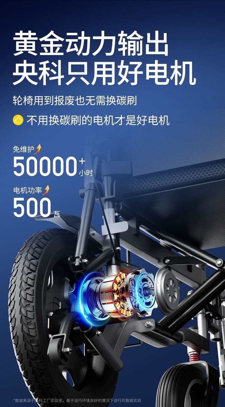 Intelligent, fully automatic electric wheelchair for disabled and elderly individuals with limited mobility, specially designed for seniors, foldable and lightweight, four-wheeled