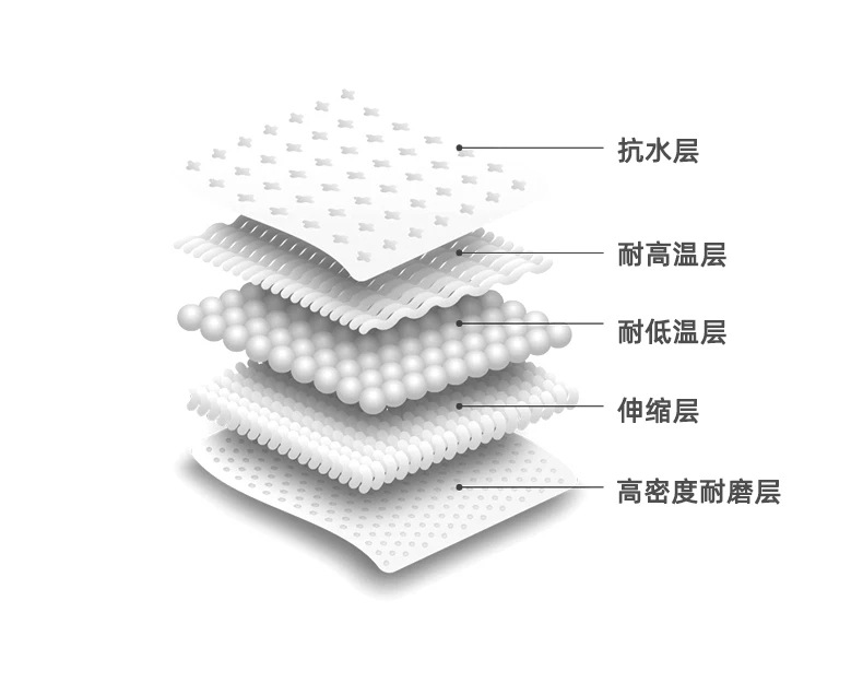 Suitable for Volkswagen Sagitar, Magotan, ID34, Passat, Tayron, and Teramont B-pillar protection film, also for Lingdu L modification