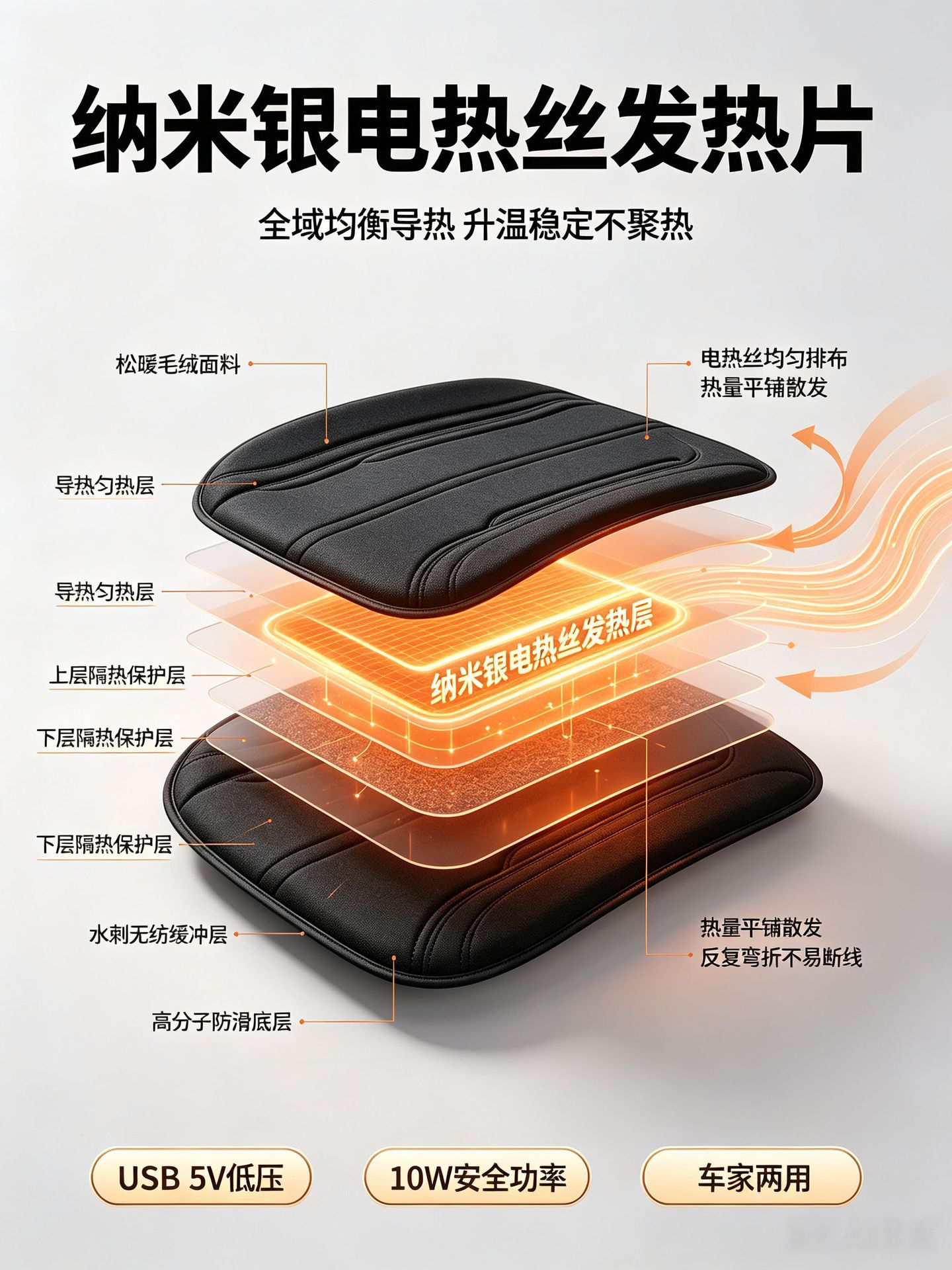 New Winter Car Heated Seat Cushion 5V Electric Heated Seat Cushion Universal for Car and Home Use Quick Heating Square Cushion USB Version