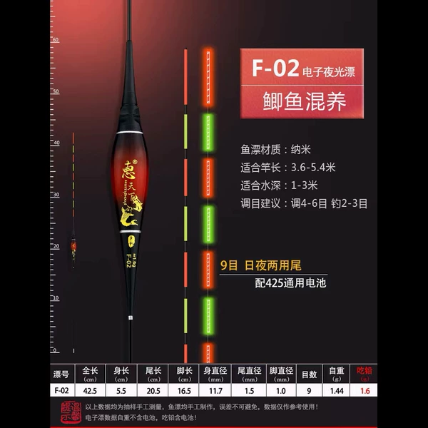 F-02
