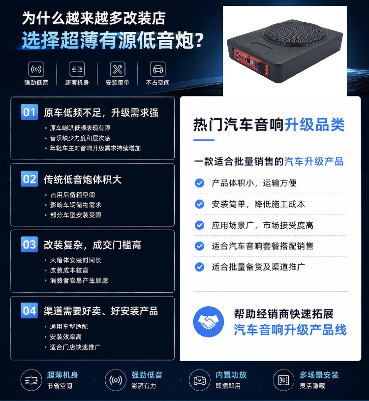 Car-Mounted Ultra-Thin Subwoofer 8/ 10inch Active Under-Seat Heavy Bass Car Audio Upgrade Modification Factory Direct Supply