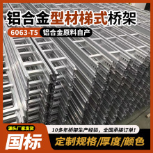 XϽͲĘ|ҎRȫXϽͲĘܲʽʽ