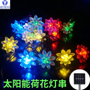 ̫��ܺɻ�led�������ʟ������ˮͥԺ���^�b����ղ������͟�