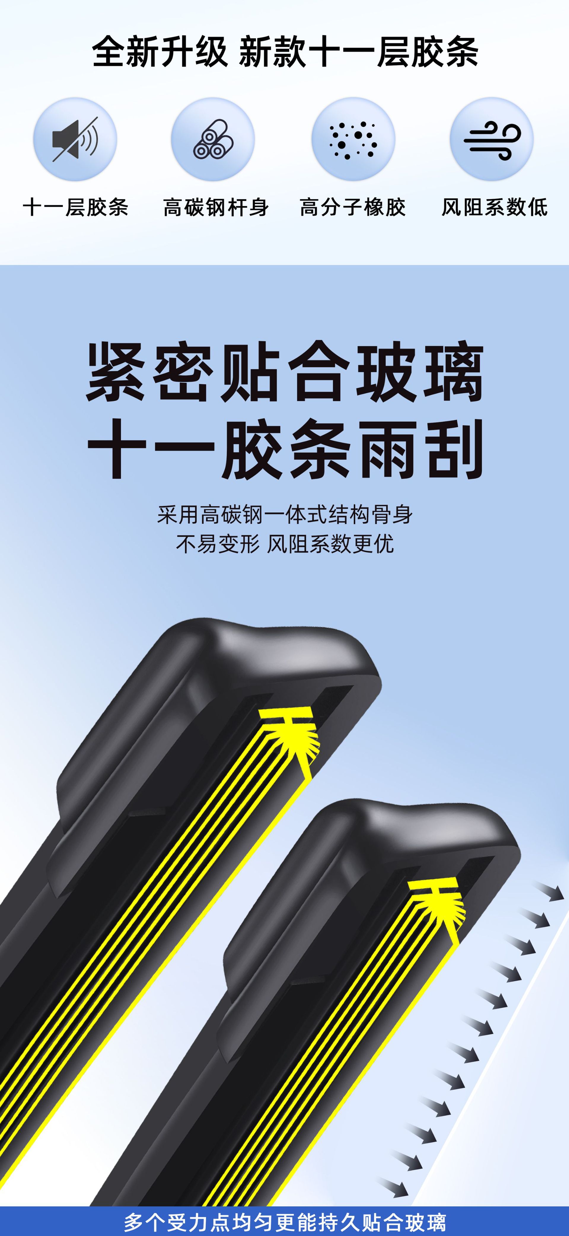 11-Layer Rubber Strip Wiper Blades for Gac Aion S, Aion S Plus, and Aion Vy, Original Factory Wiper Blades