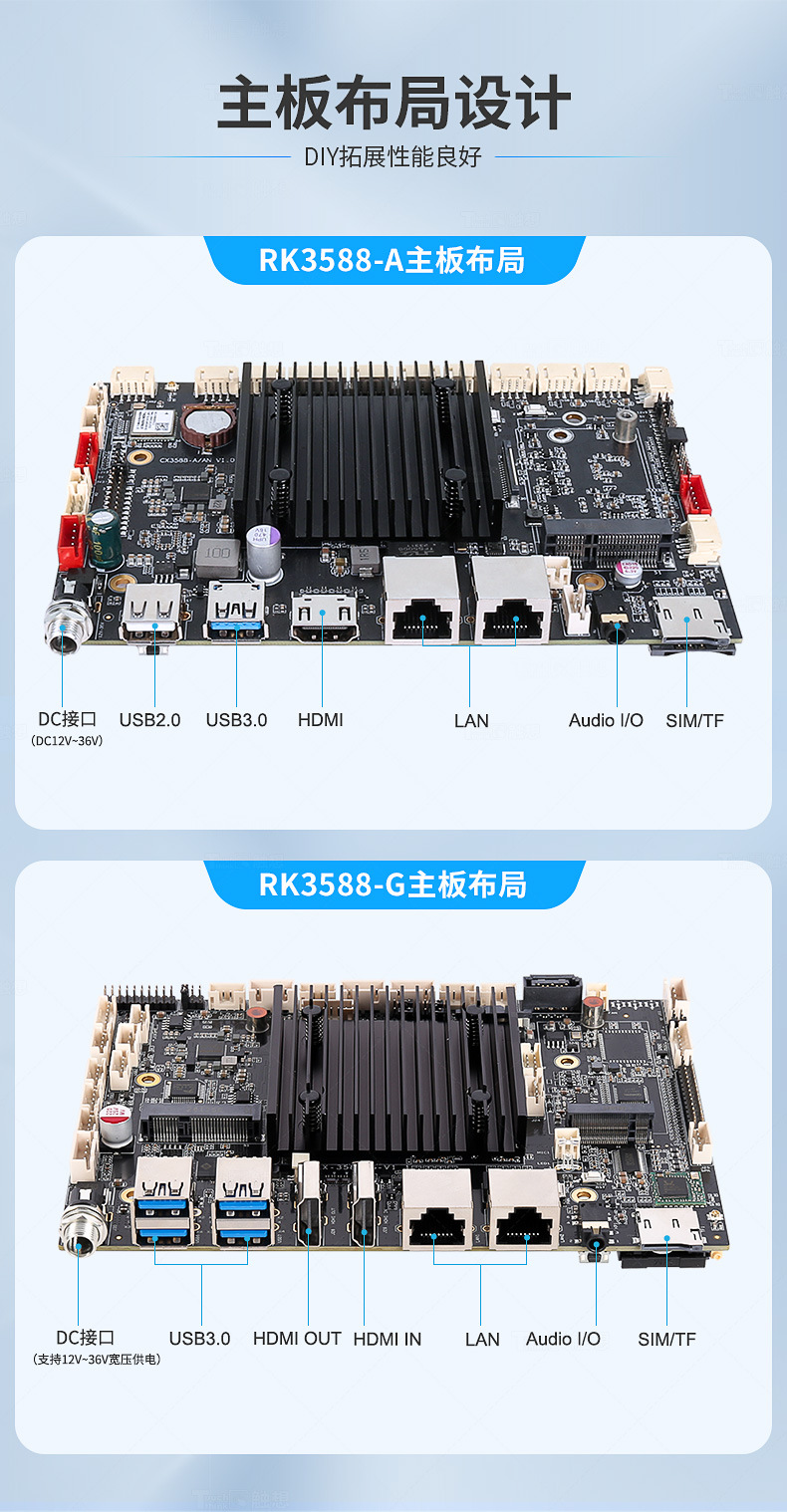 3588综合详情页最新_02