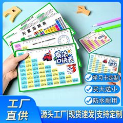九九乘法口诀表卡片 小学生数学公式知识点小升初pvc元素周期表