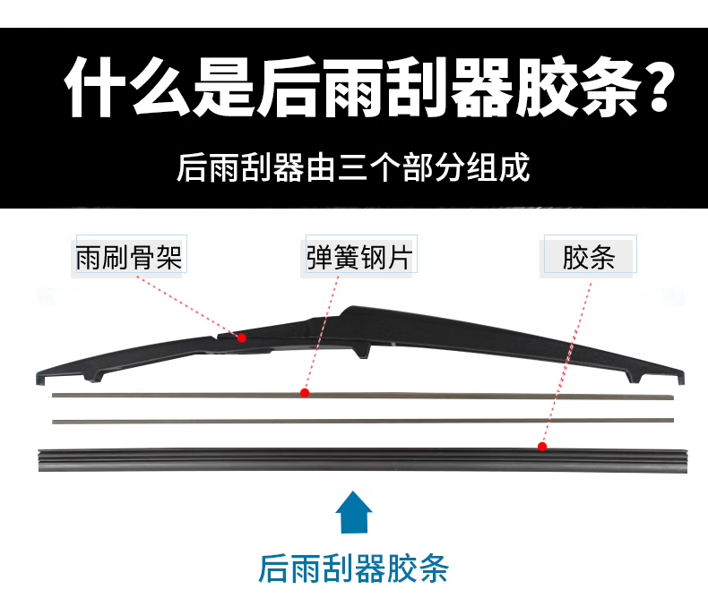 Rear Wiper Replacement Rubber Strip for Haval H1 H2 SH3 H4 H5 H6