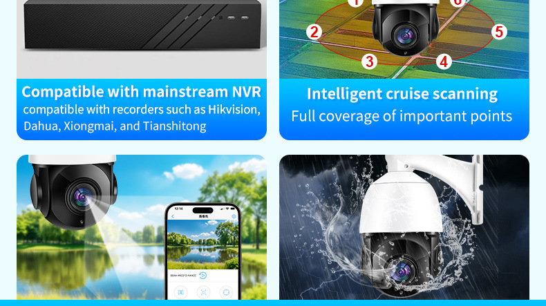 Sınır Ötesi Bestseller 8 Milyon Zoom IP PTZ Kapalı Devre Televizyon Kamerası Açık Alan HD Kızılötesi Gece Görüşü POE