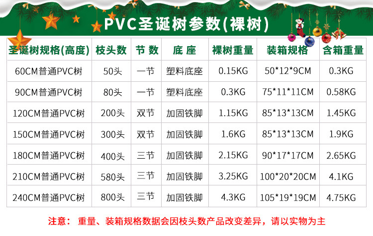 PVC (1)