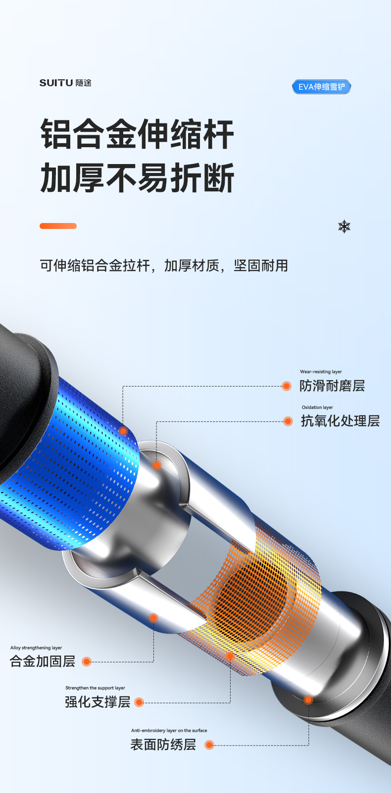 SuiTu Car Multifunctional Snow Shovel, Windshield Defroster, Winter Ice Scraper, Snow Brush, Frost Scraper, Snow Clearing Tool