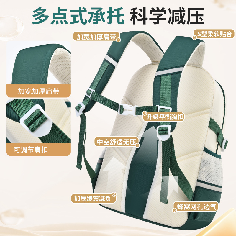 Mochila Escolar Ergonómica de Tela Oxford, Transpirable, Reducción de Carga, para Escuela Secundaria image 4