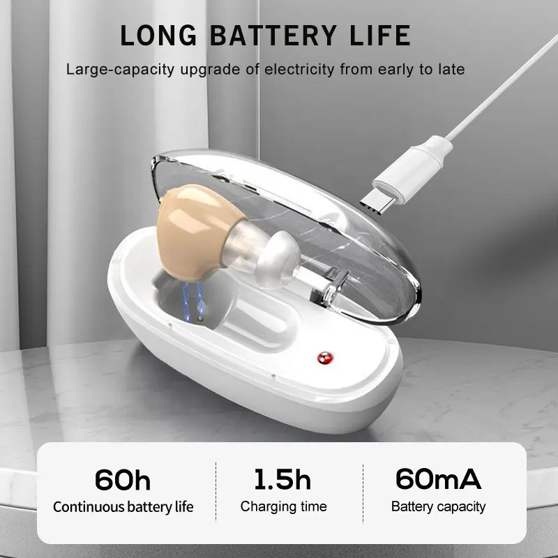 Base hearing aid USB charging ear canal cross-border mini noise reduction hearing assistance for the elderly deafness ear back