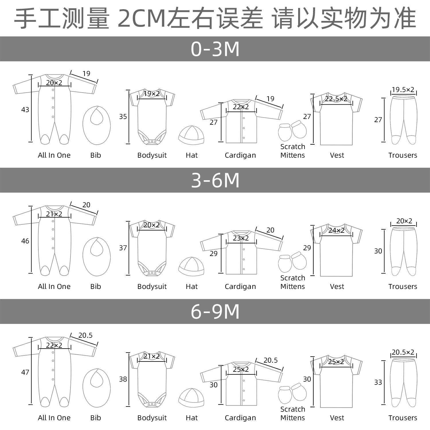 详情尺码表