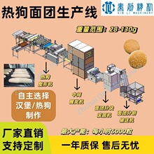 �麣�؄�ṷ����決�O�� ʳƷ�S������B�m��ˮ�����a�O��