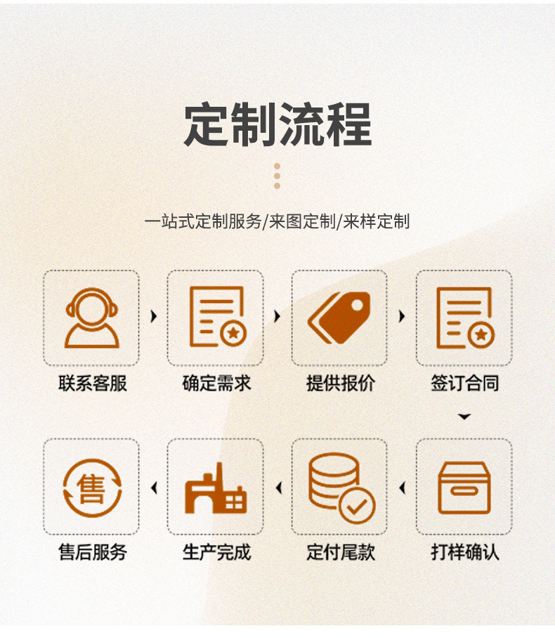 多功能饰品盒详情_15