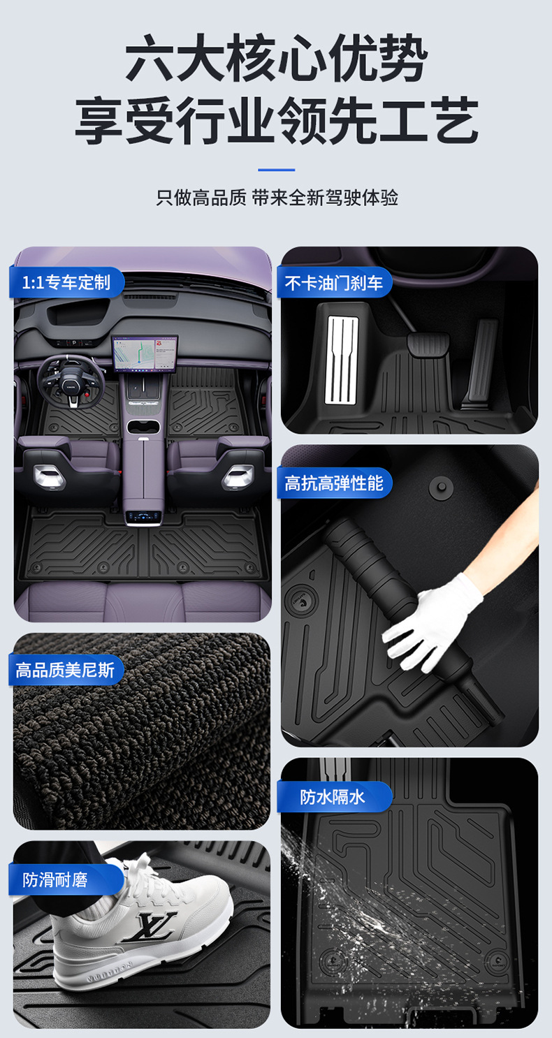 Suitable for Xiaomi Su7 Su7 Ultra Yu7 Special All-Weather Tpe Car Floor Mats and Vehicle Accessories Modification