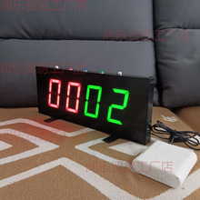 ̨��Ӌ������ӱ�ِ���@ӛ���ƻ@��ȷ�Ӌ��������ë��