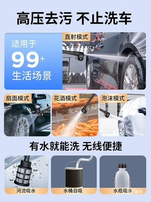 Portable car washer – Car Charging, High-Power Lithium Battery