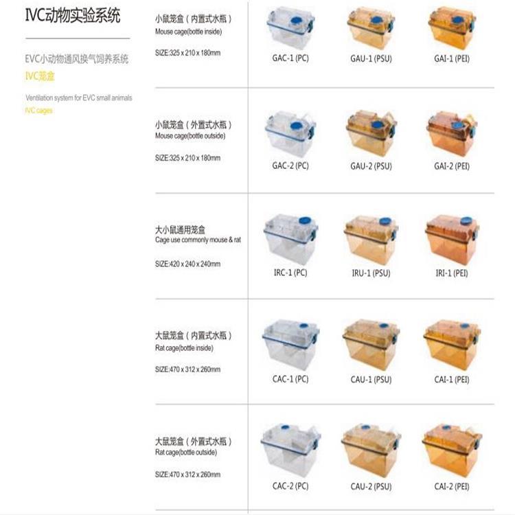 大鼠笼盒(外置式水瓶) PPSU材质 型号:PS944-470x 312 x 260mm