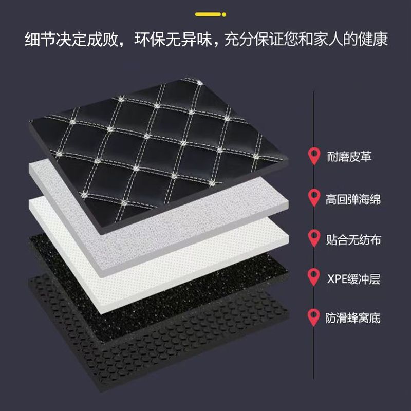 Car Trunk Mat, Freely Cuttable, Mat Making Materials, Universal Trunk Mat for Electric Two-Wheeled, Three-Wheeled, and Four-Wheeled Vehicles