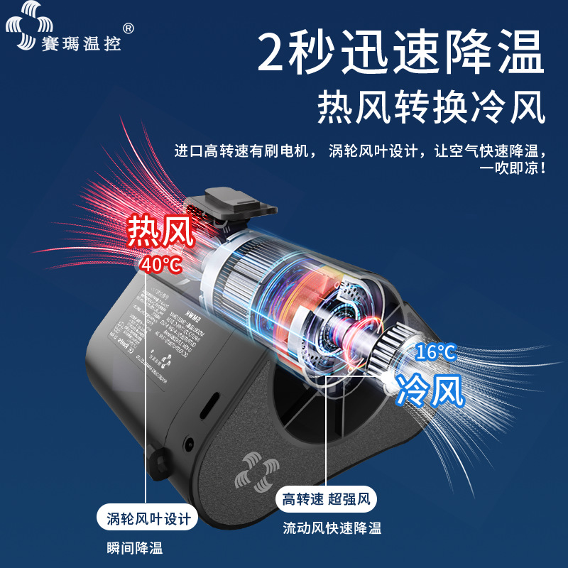 ������������������¿��������ЯʽС�͹��ؼ�������Ҳ�����