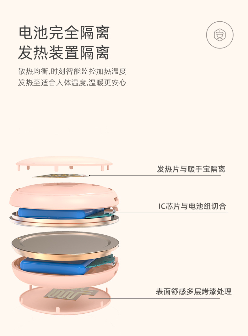 暖手宝-BP15-2修改_08.jpg