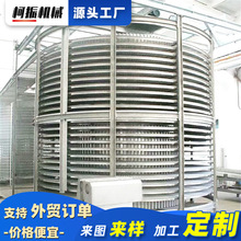 ���P�������ݔ�͙C �ك��決ʳƷ������s��ˮ�����Ӕ���ݔ�͙C